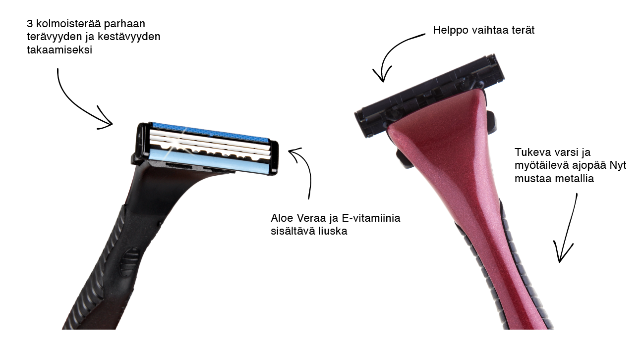 Flexifront Triflex