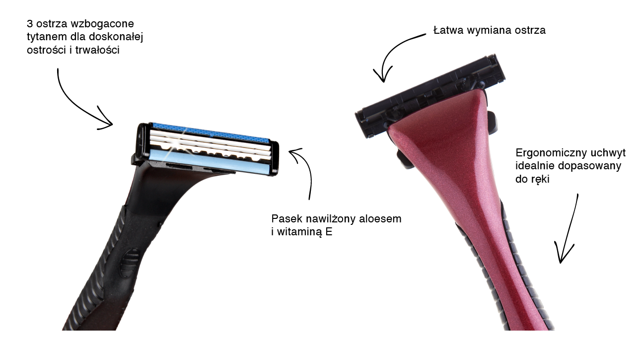 Flexifront Triflex