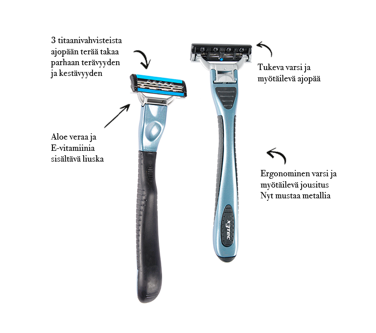 Flexifront X3TEC produkt