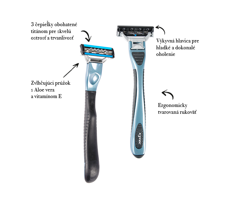 FlexiFront X3Tec produkt